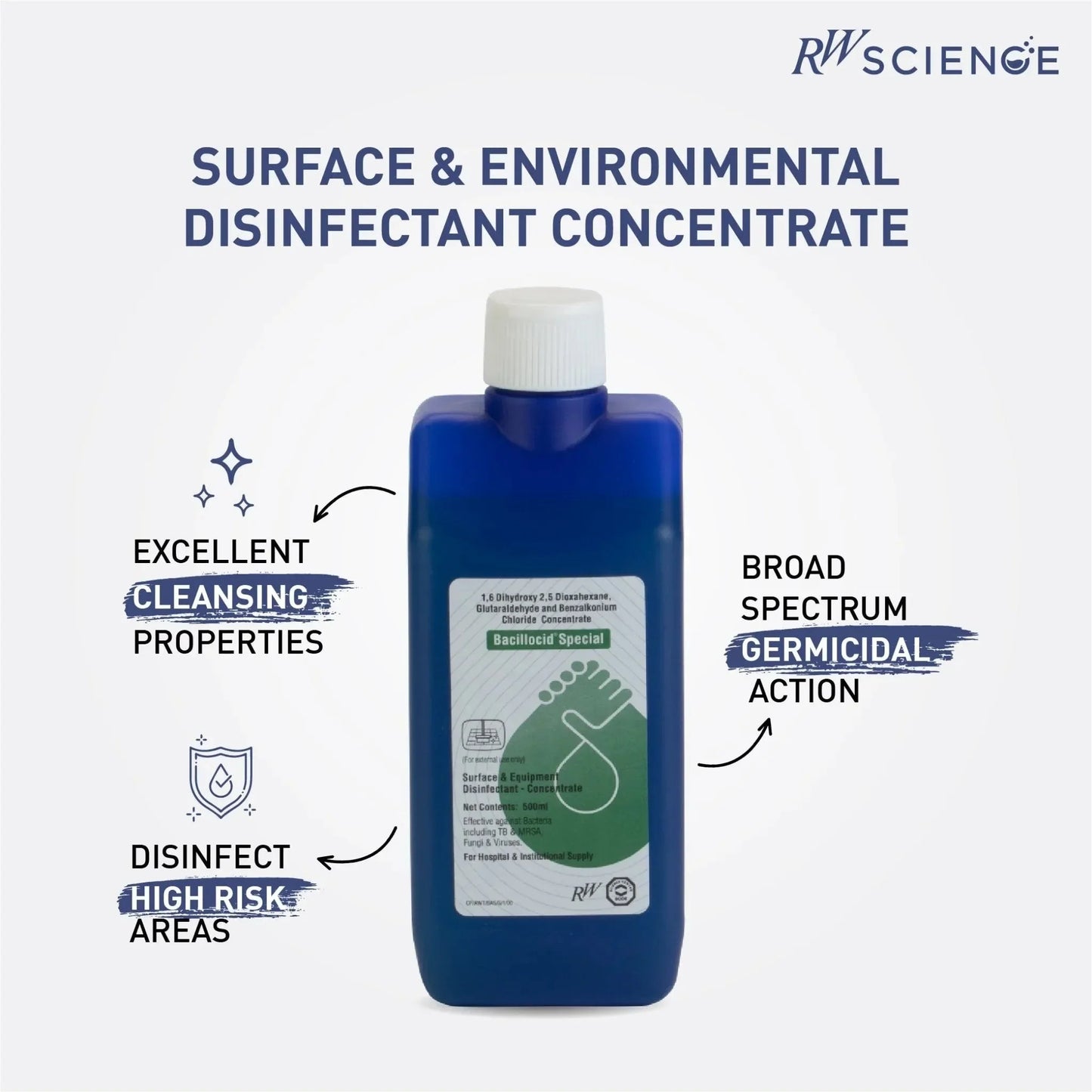 Bacillocid® Special - rwscience