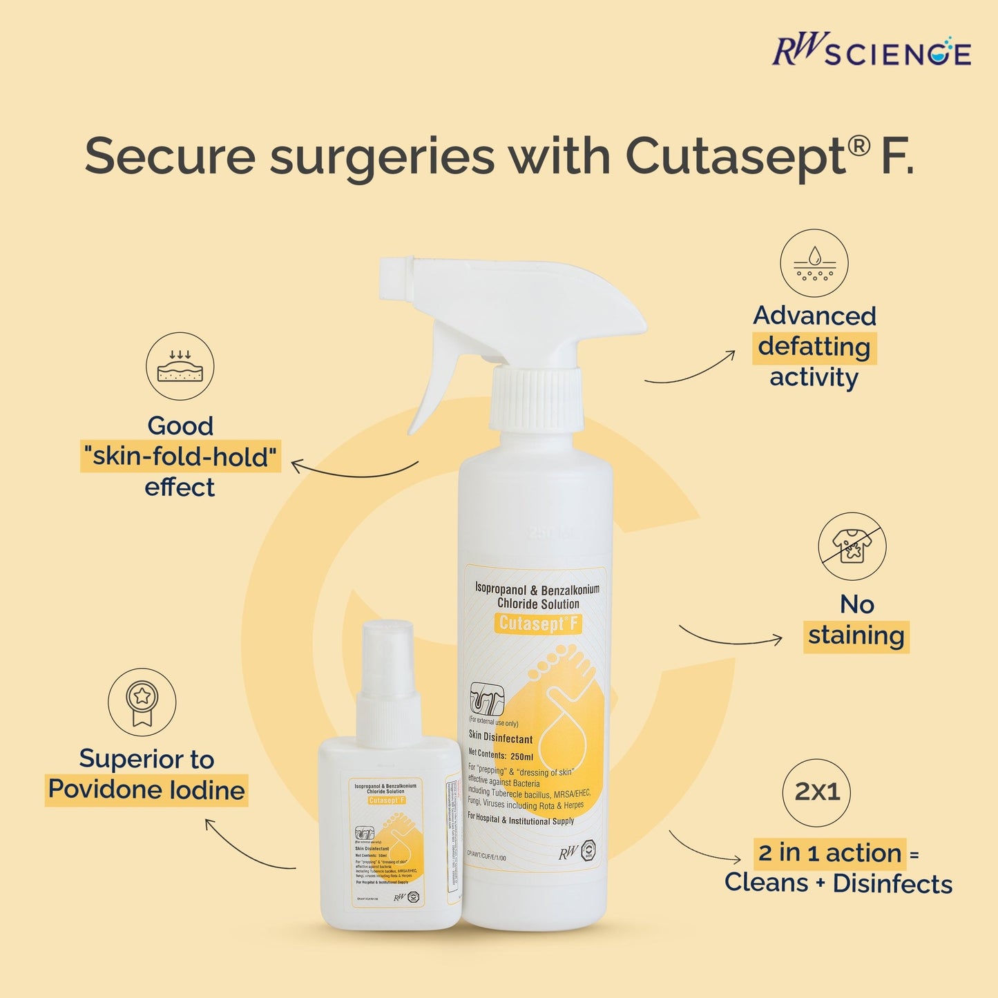 Cutasept® F - rwscience