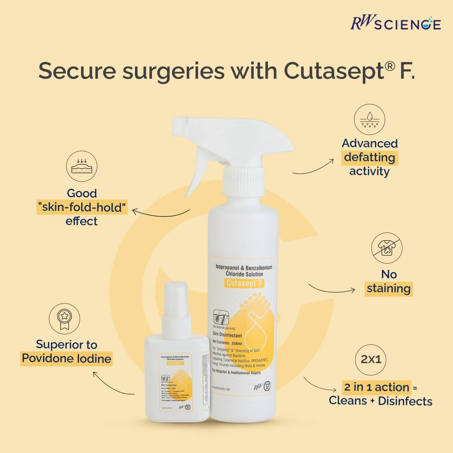 Cutasept® F - rwscience