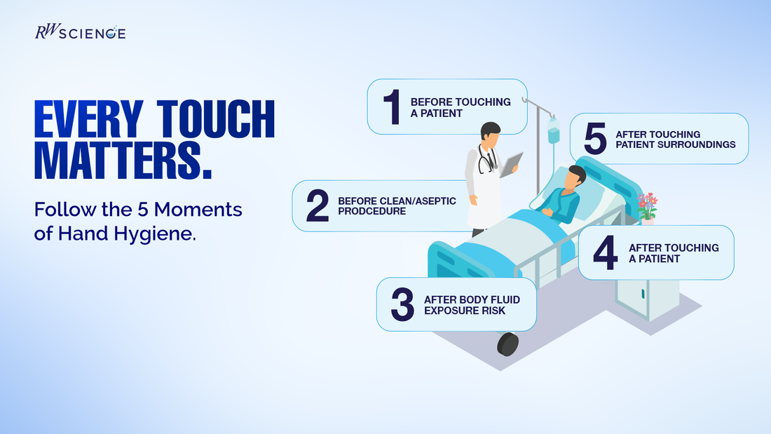 Follow the 5 moments of Hand Hygiene
