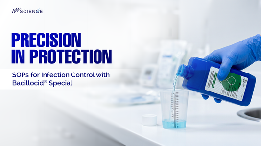 SOPs for Infection Control with Bacillocid Special