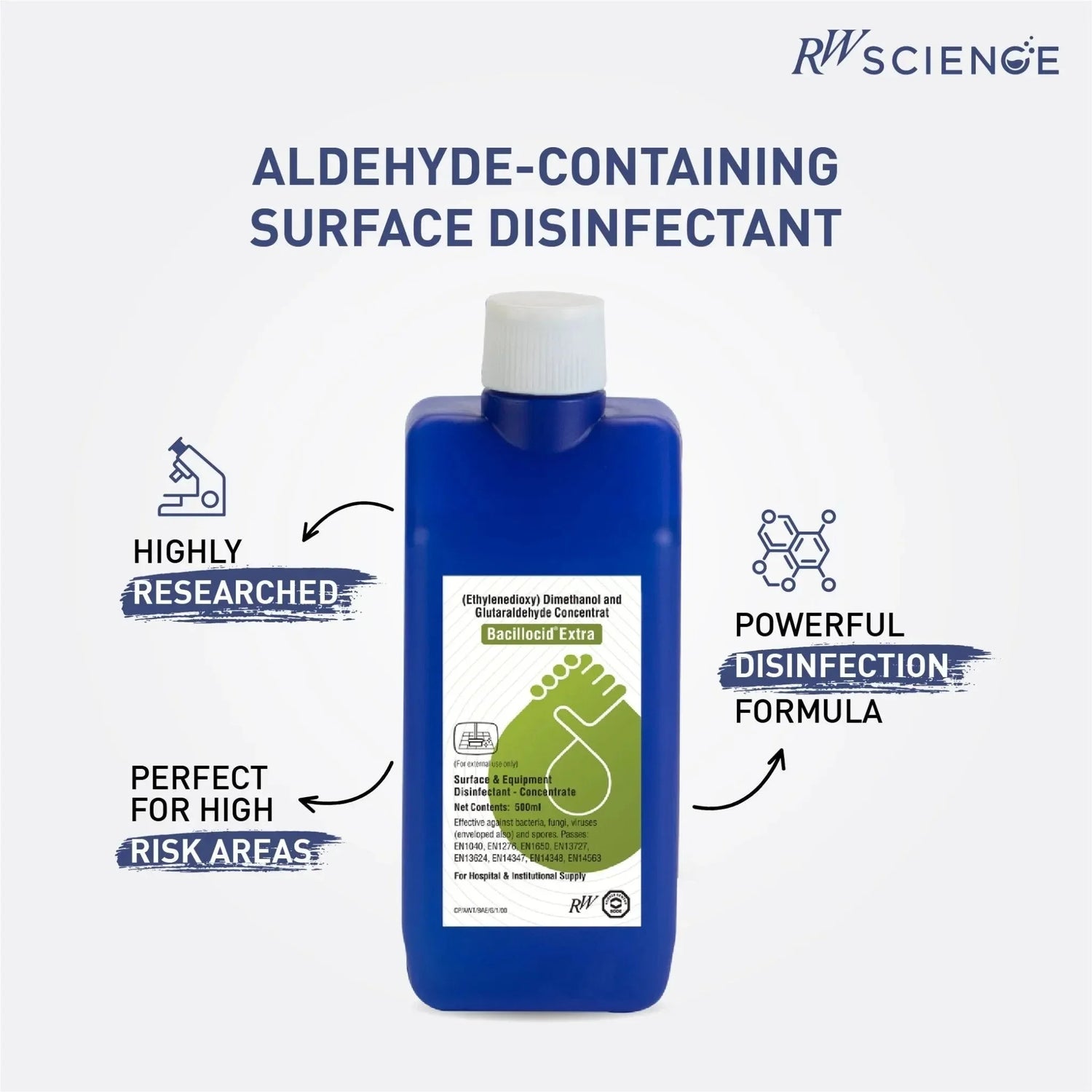 Bacillocid® Extra - rwscience