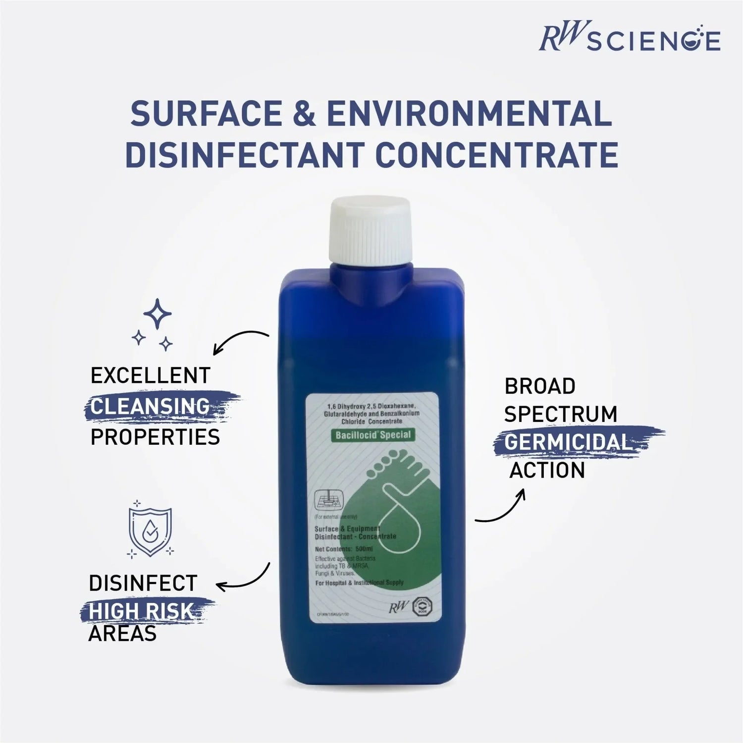 Bacillocid® Special - rwscience