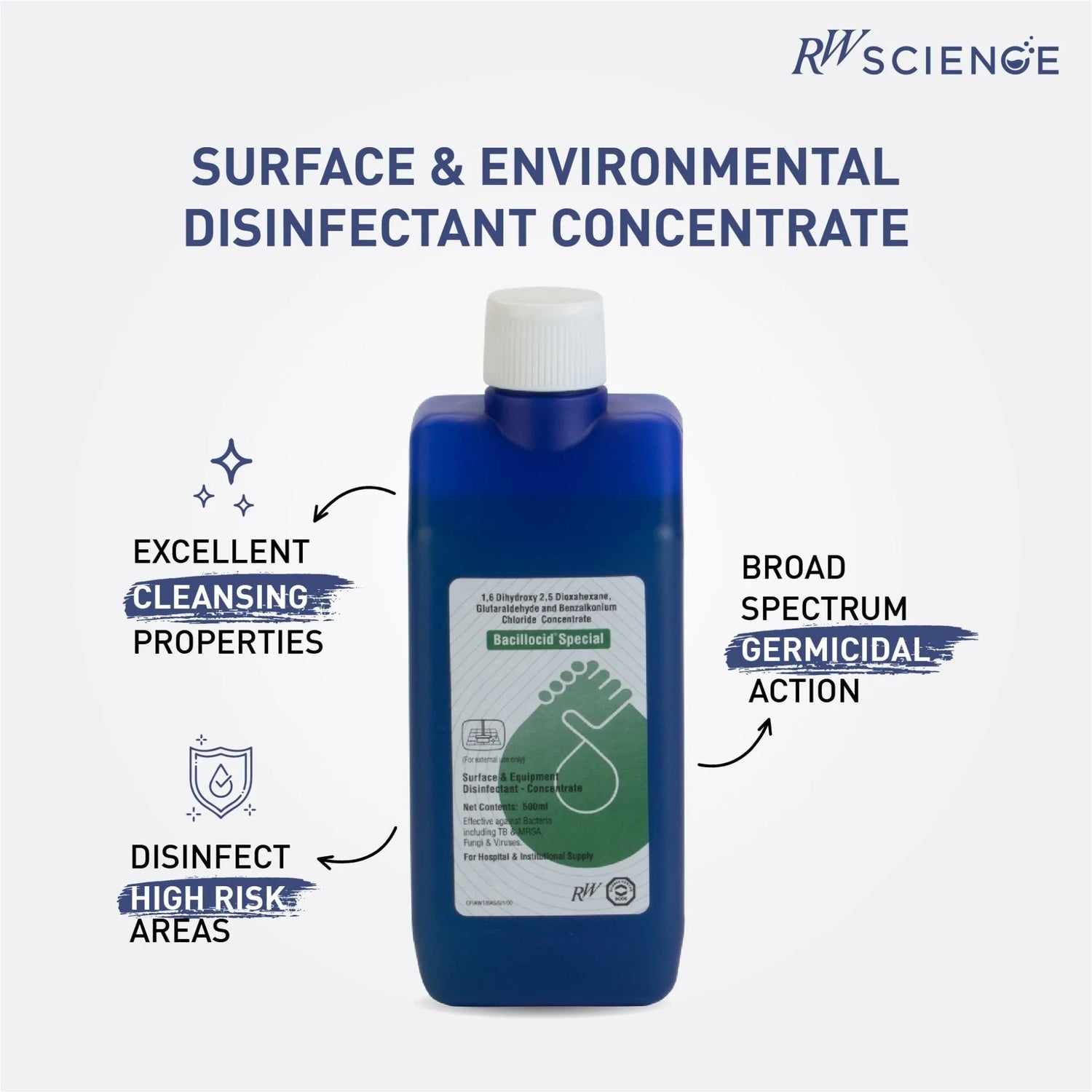 Bacillocid® Special - rwscience