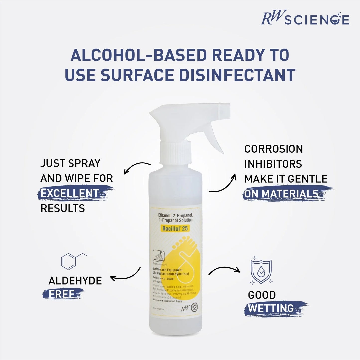 Bacillol® 25 - rwscience