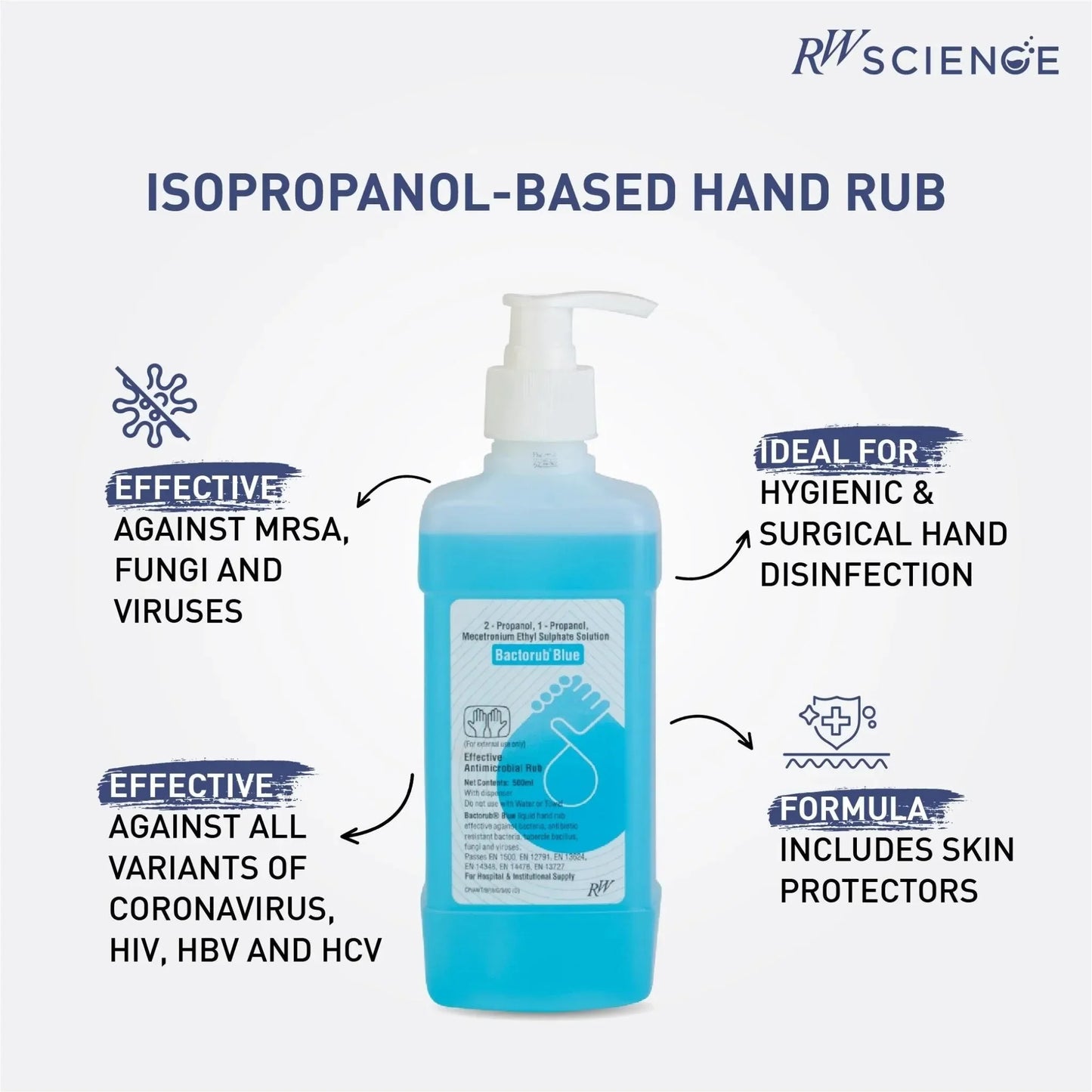 Bactorub® Blue - rwscience