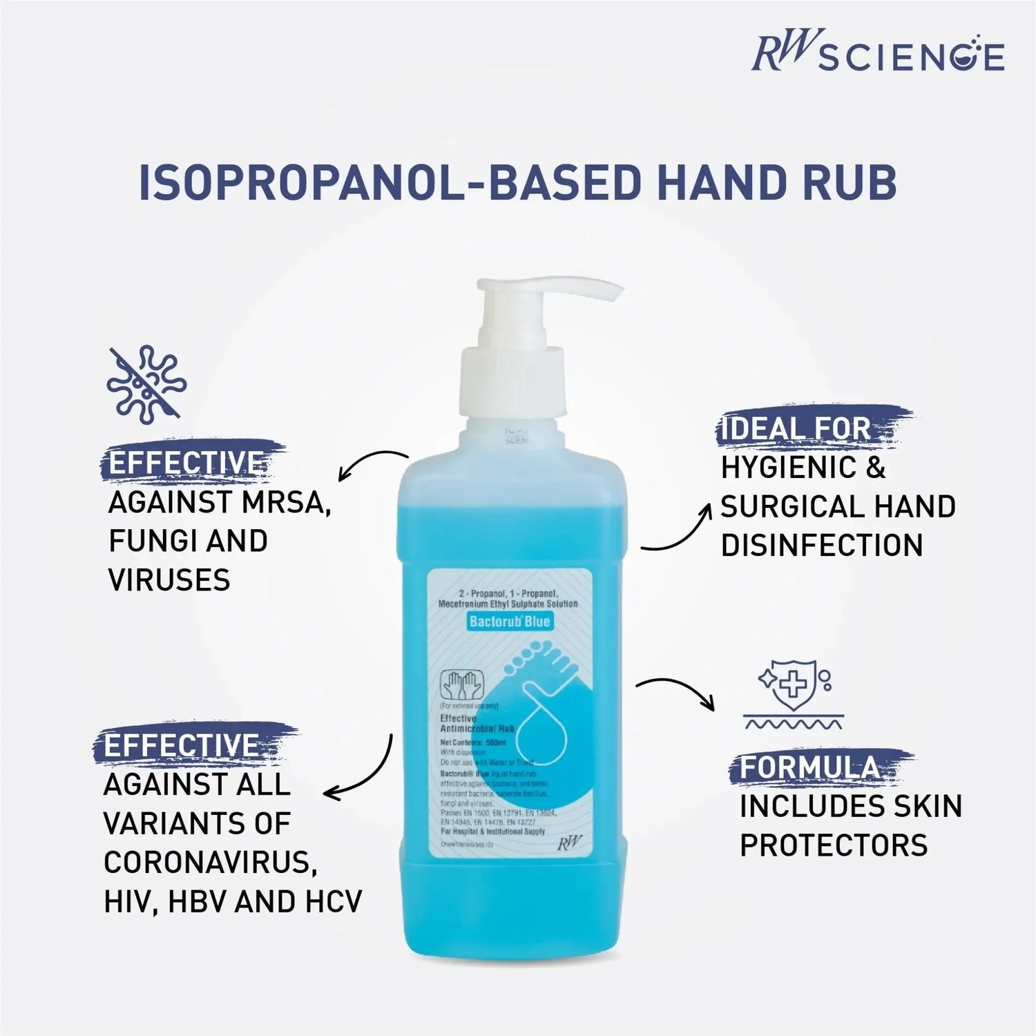 Bactorub® Blue - rwscience