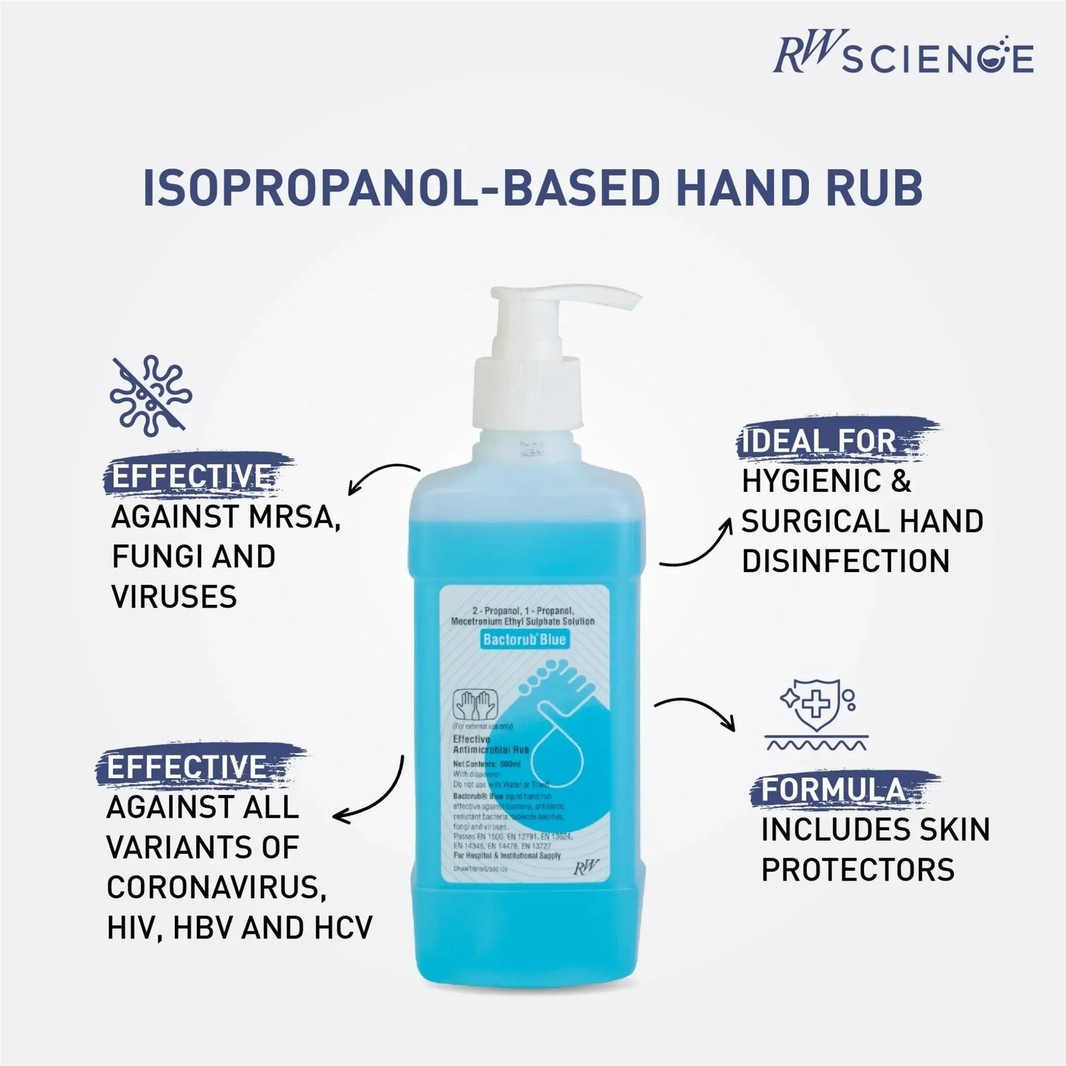 Bactorub® Blue (Pharma) - rwscience