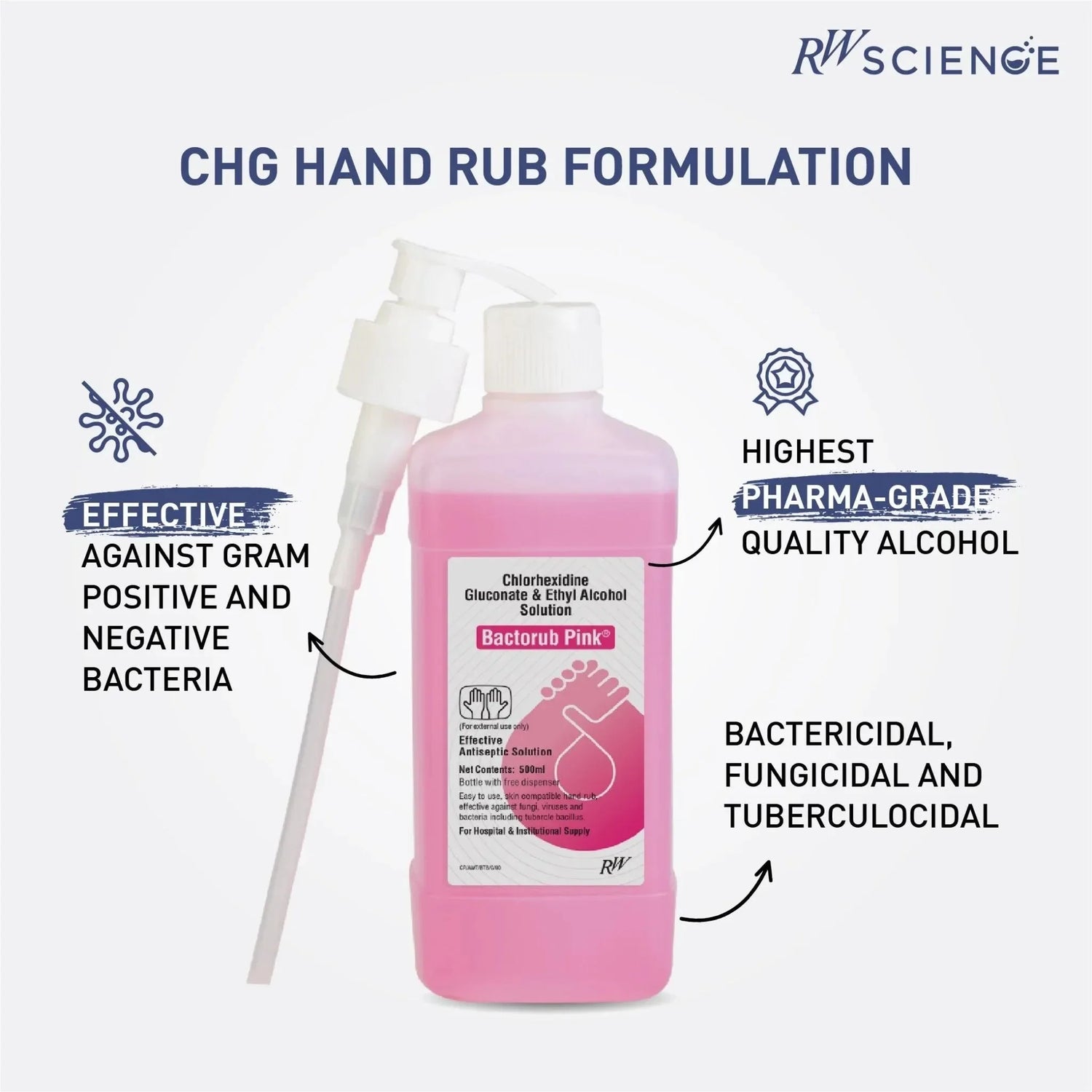Bactorub Pink® - rwscience