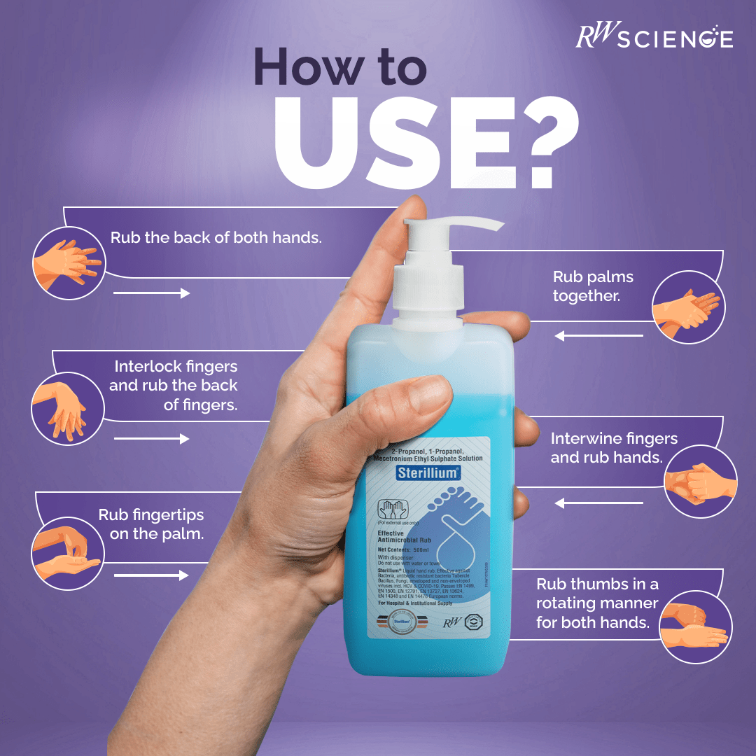 Sterillium® - rwscience