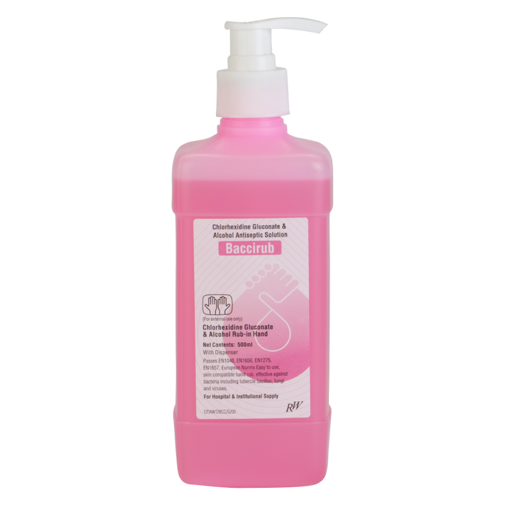 chlorhexidine based hand rubs