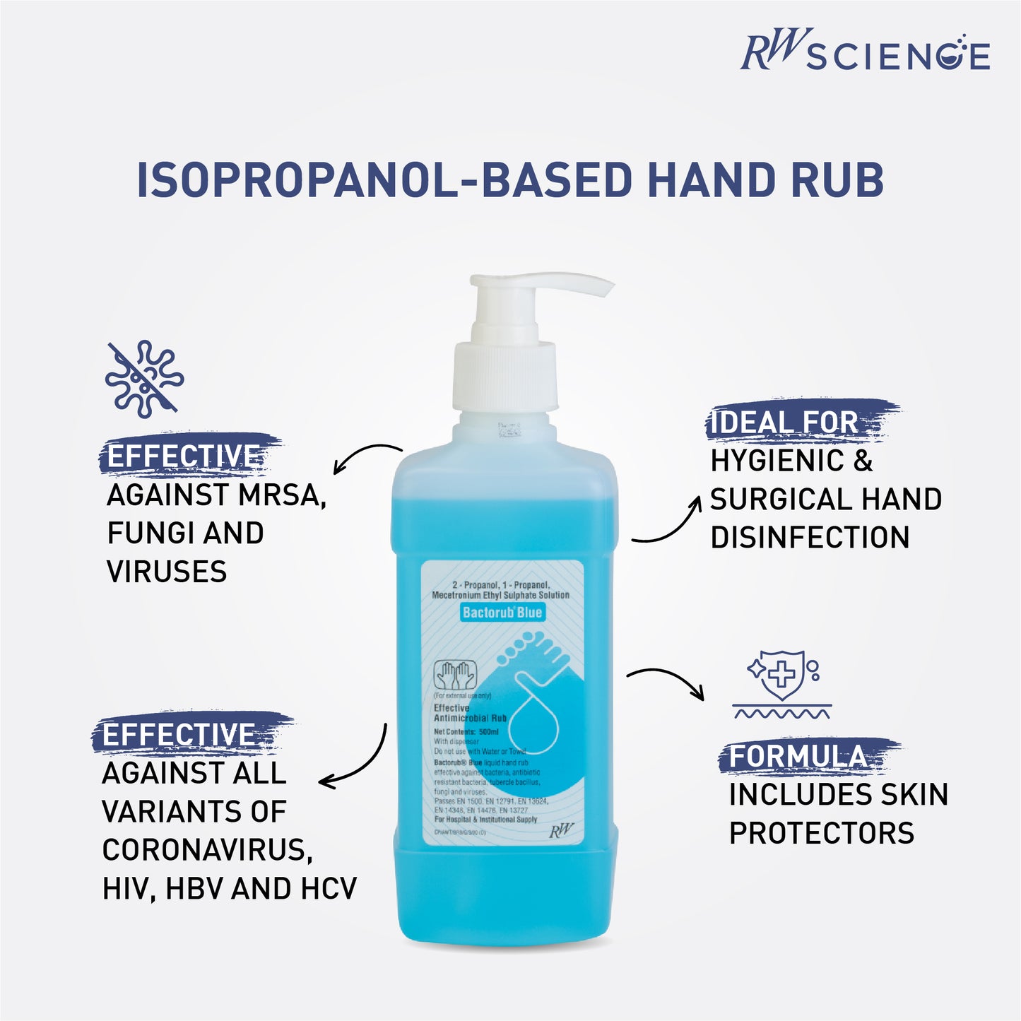 isopropanol hand rub