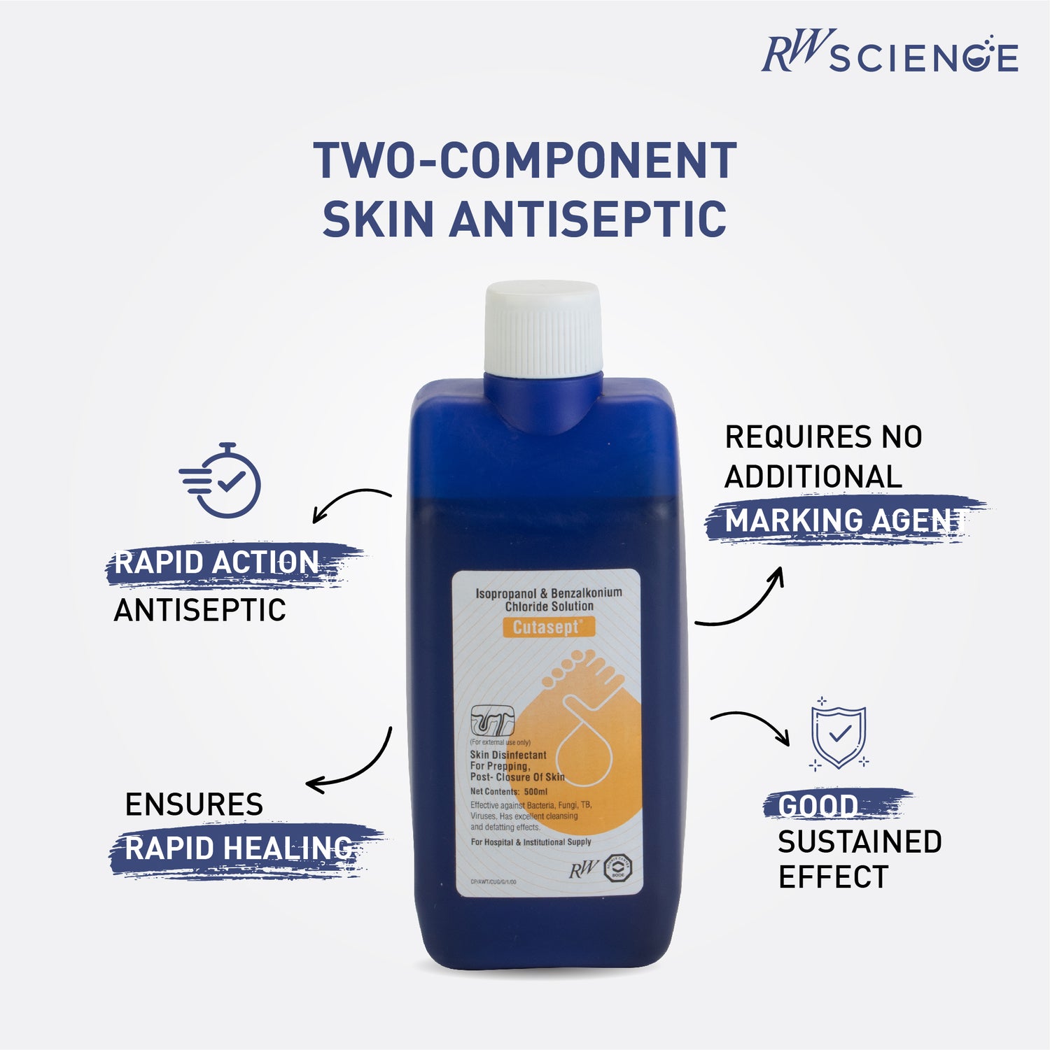 Skin antiseptic agent