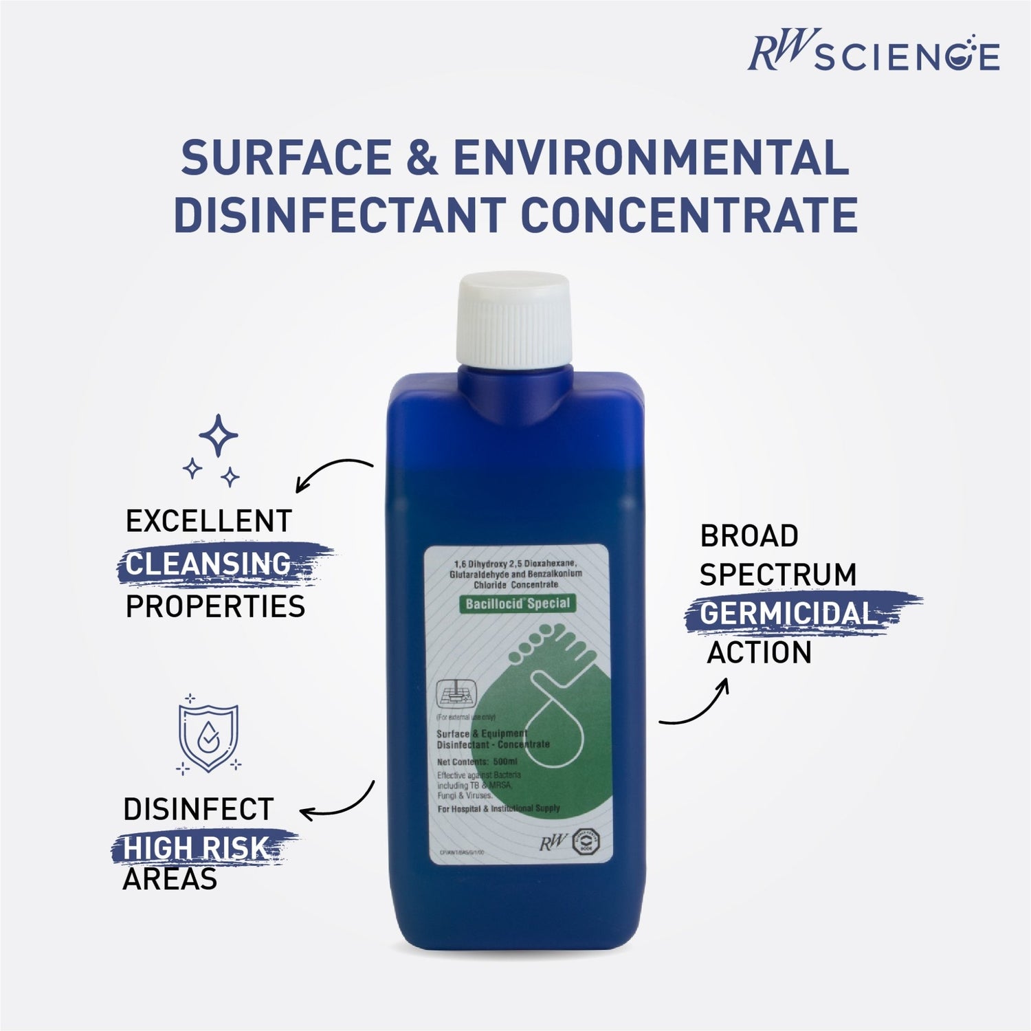 Bacillocid® Special - rwscience