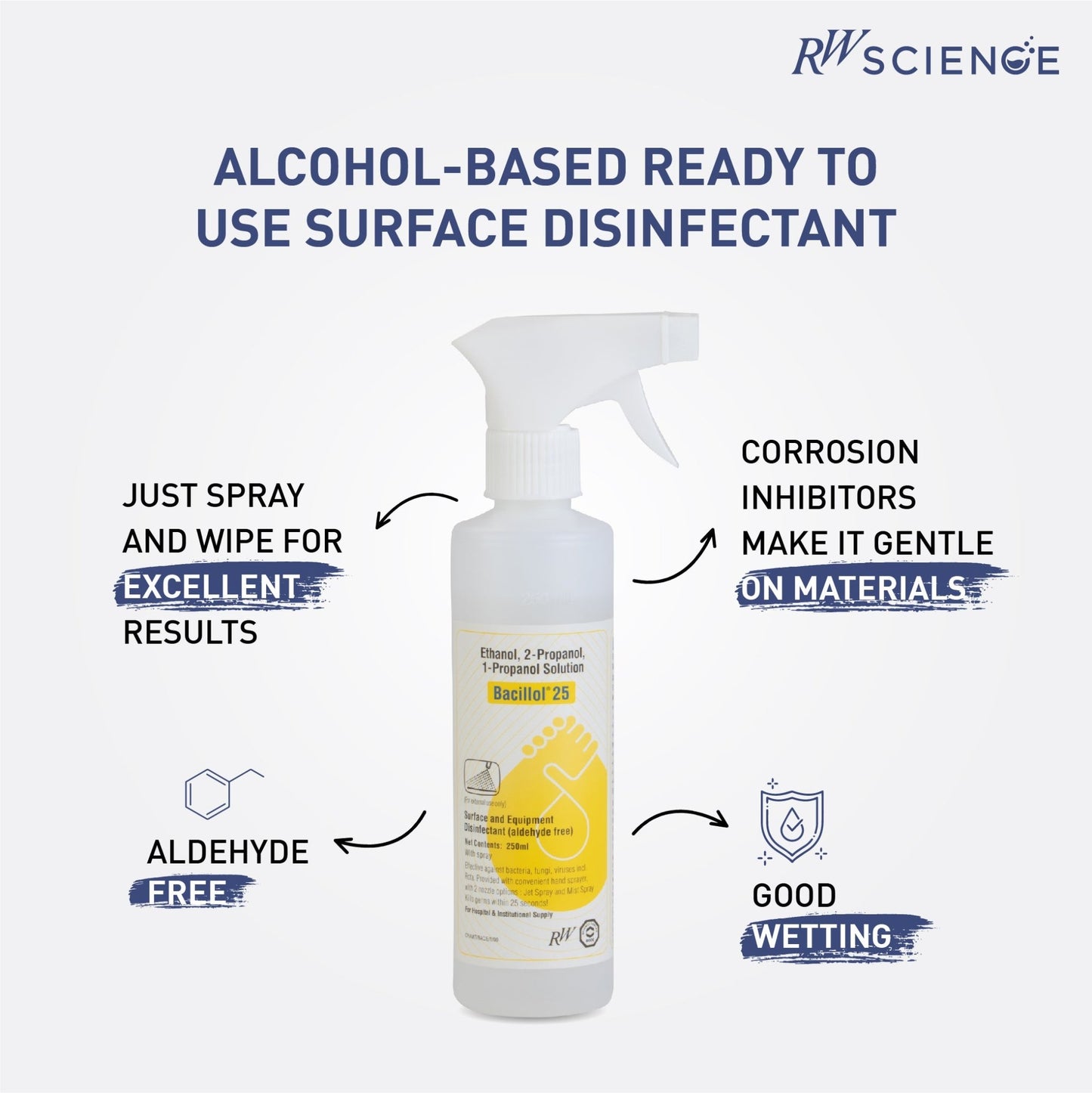 Bacillol® 25 - rwscience