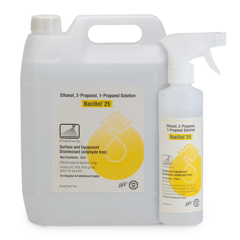 Endoscope, Instrument & Equipment Disinfectants
