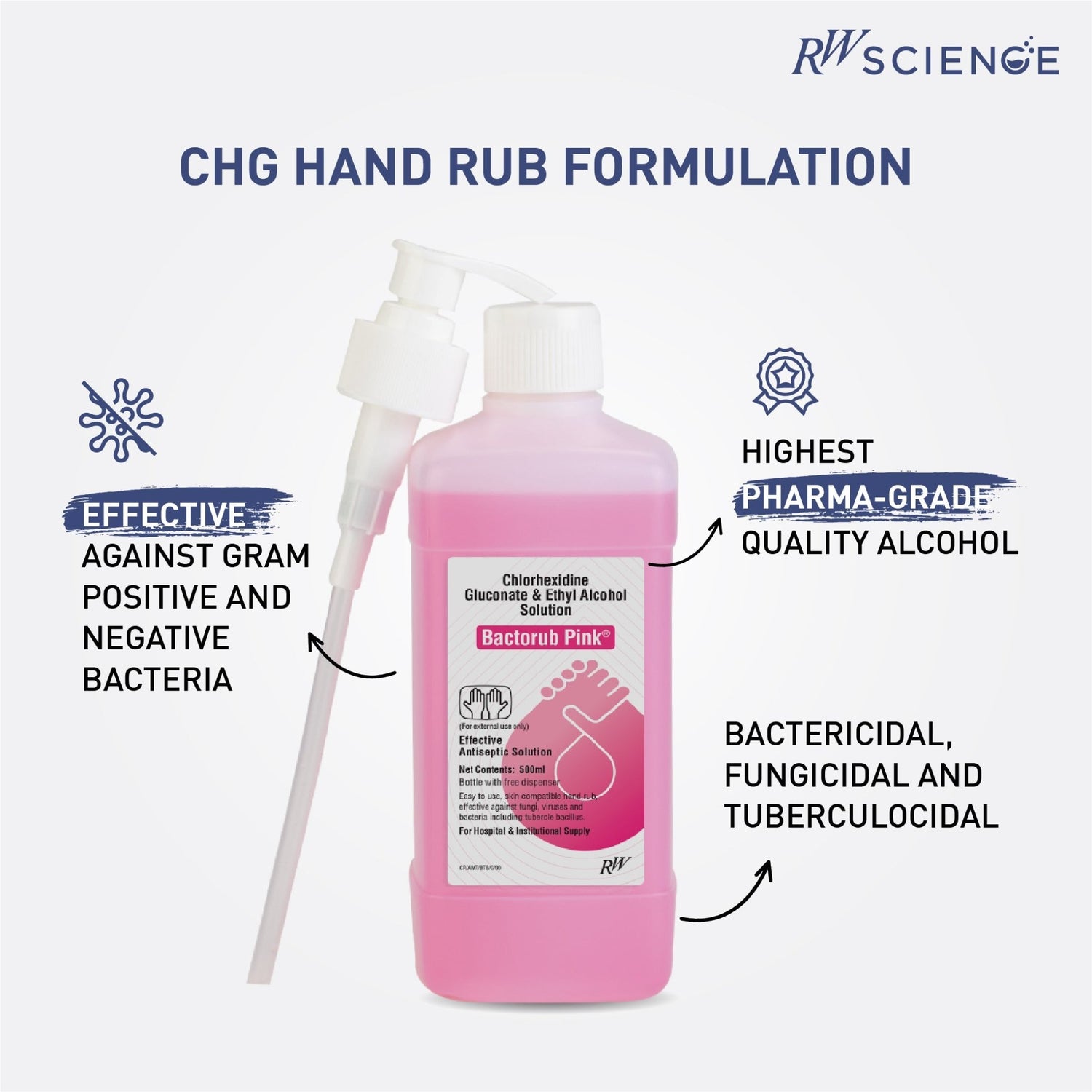 Bactorub Pink® - rwscience